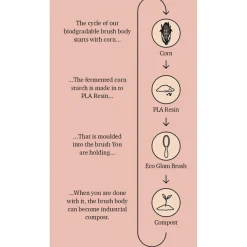 ECO GLAM HÅRBØRSTE LARGE | NUDE