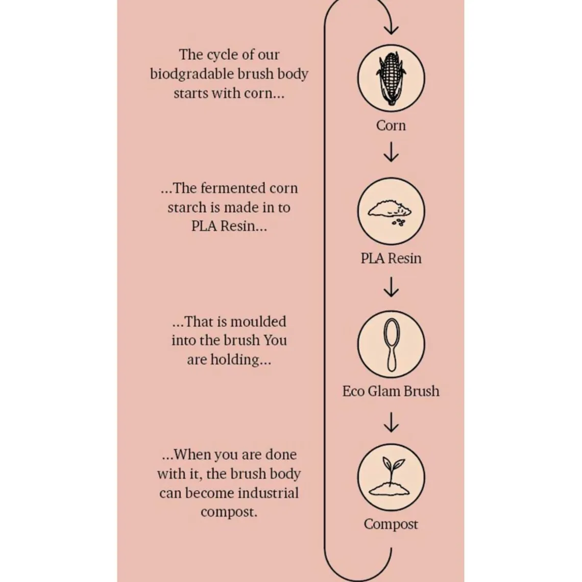 ECO GLAM HÅRBØRSTE LARGE | NUDE