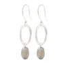 GRACEFUL LABRADORITE EARRINGS