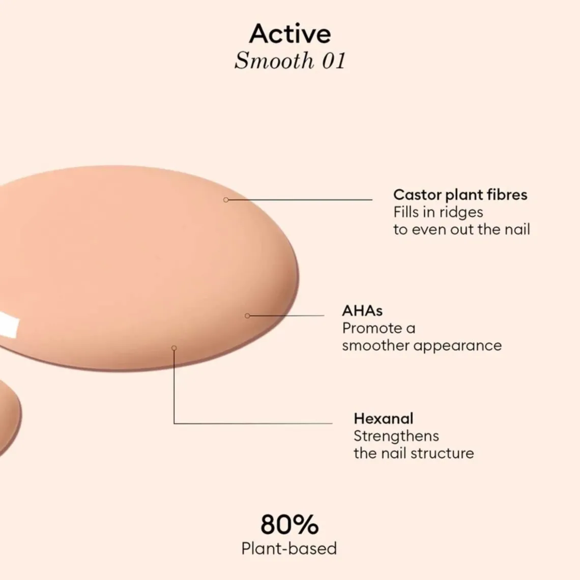 NEGLELAK 15 ML | ACTIVE SMOOTH 01