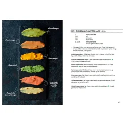 VERDENS BEDSTE BURGERE